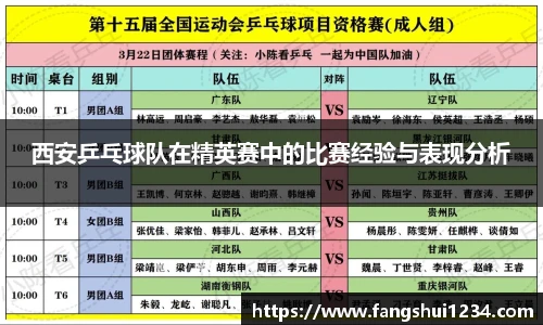 西安乒乓球队在精英赛中的比赛经验与表现分析